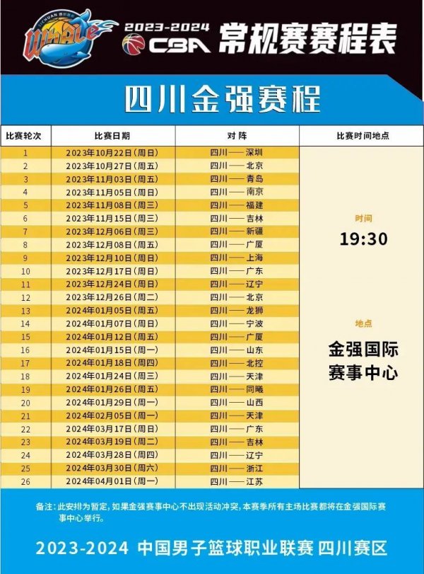 优势