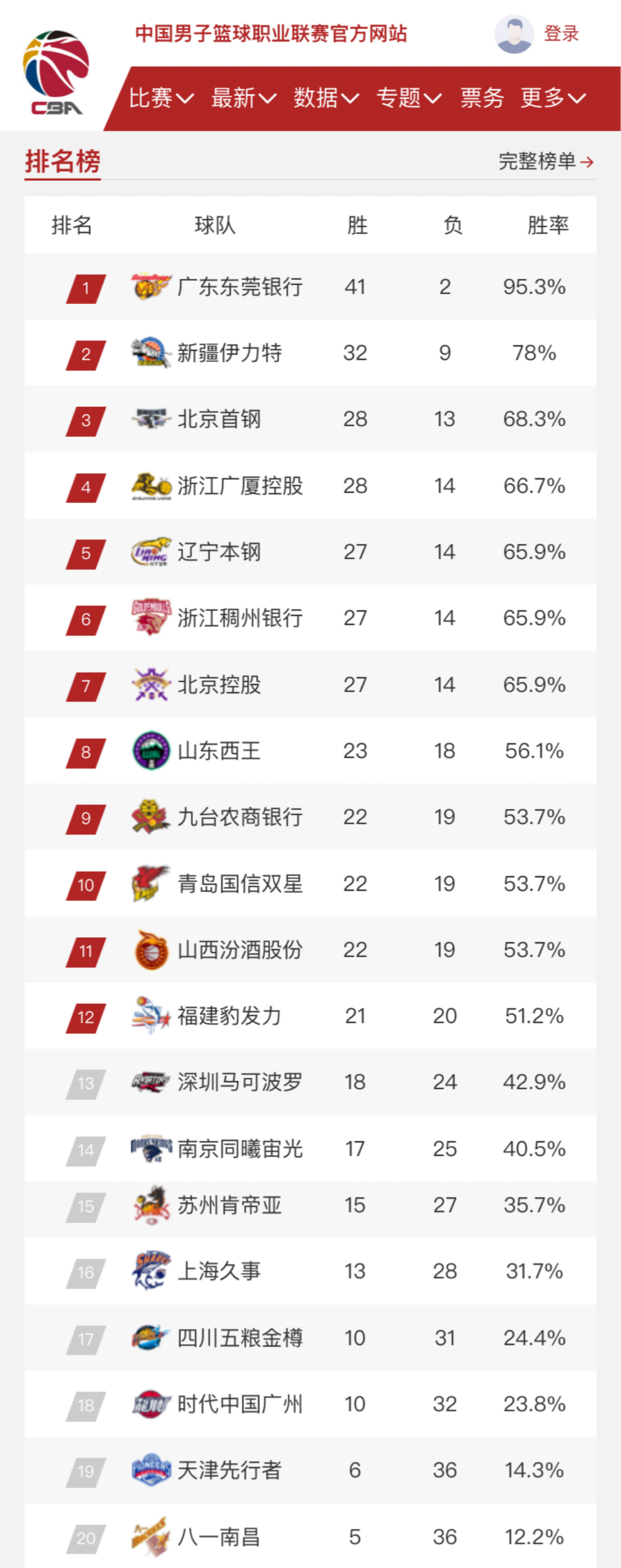 他在第