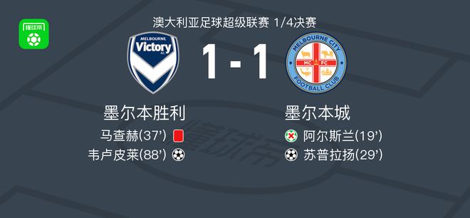 通过反思与