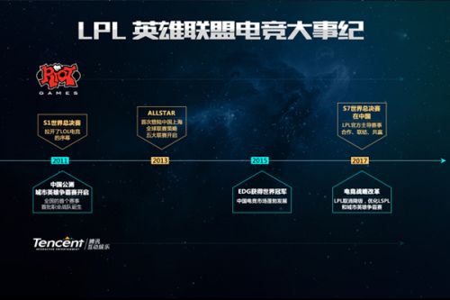 精确的战略