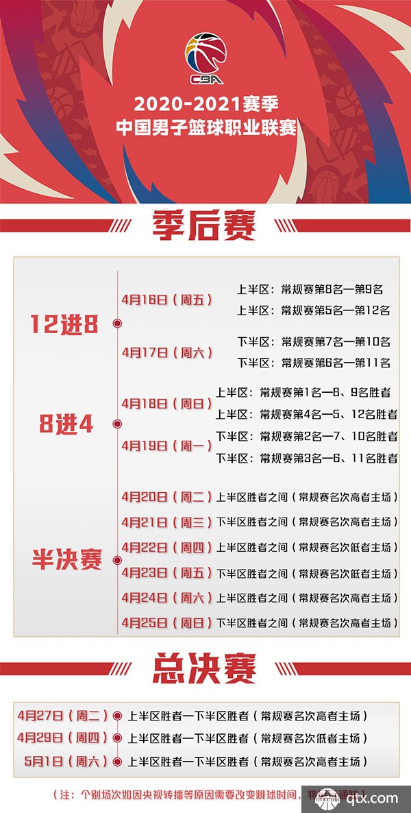略方案